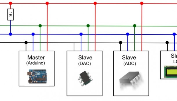 Combinar dispositivos I2C Arduino y el I2C