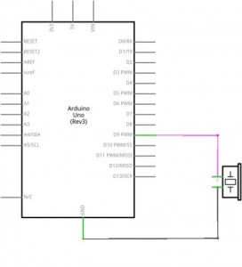 Esquema buzzer