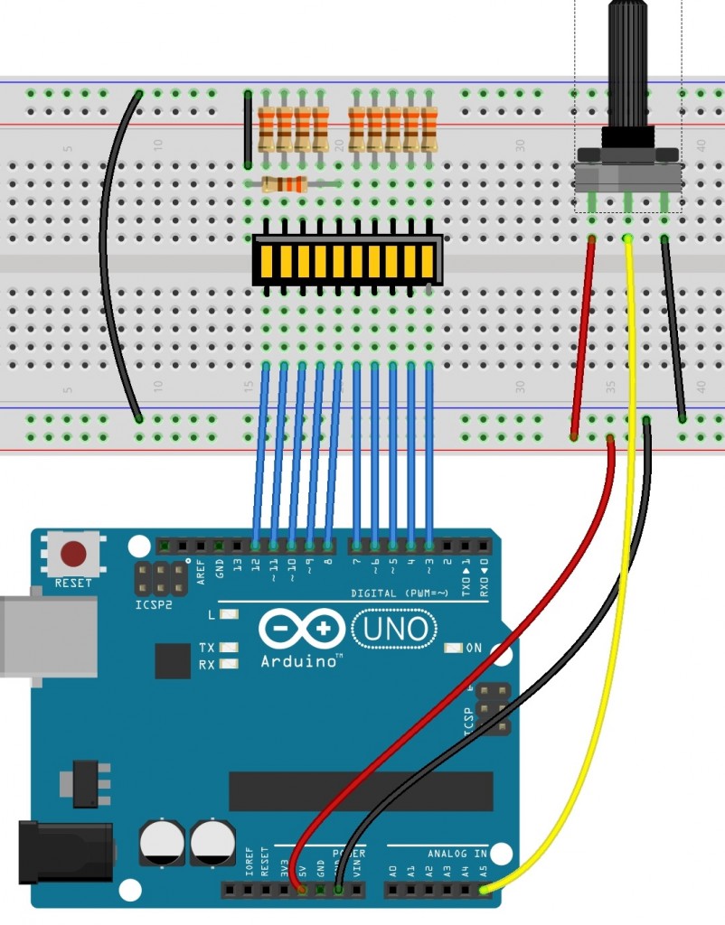 Protoboard 