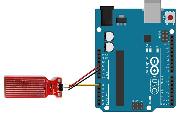 Firmar esculpir Teórico Arduino y el sensor de agua | Tienda y Tutoriales Arduino