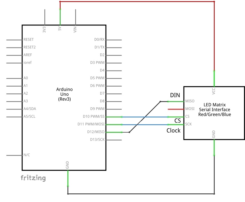 Esquema electrico