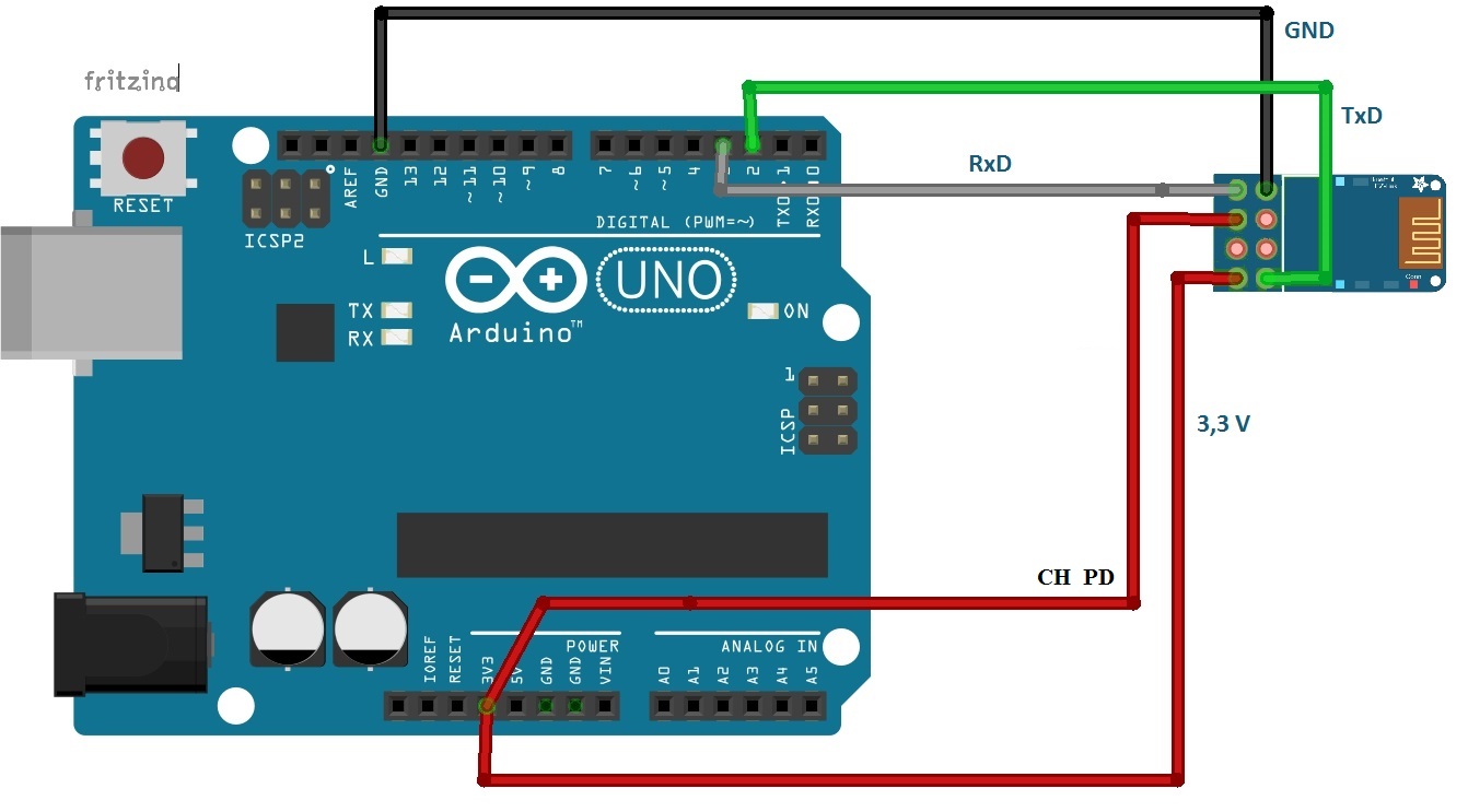 labview modbus serial example arduino