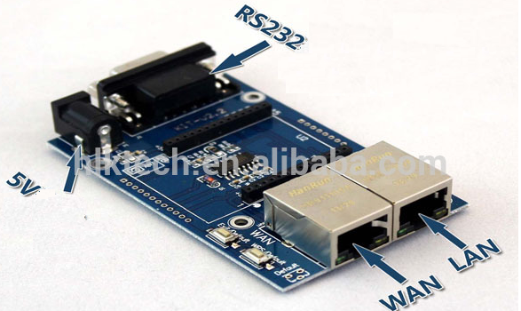 Servidor web con WIFI HLK-RM04 Soporte Ethernet