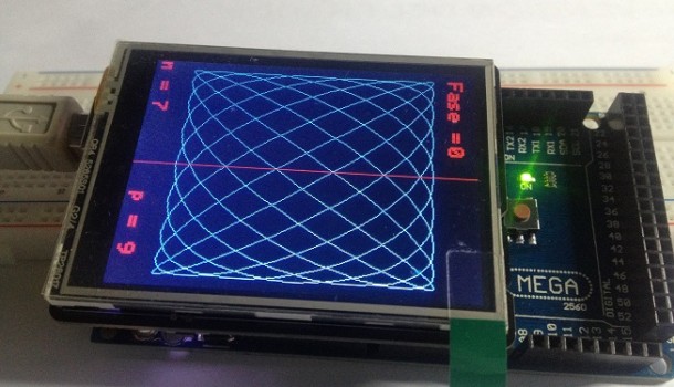 Probando un display de 3.2″ Grafica de Lisajous