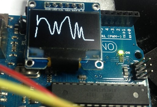 Gráficos con OLED 128×64 Display de 0.96"