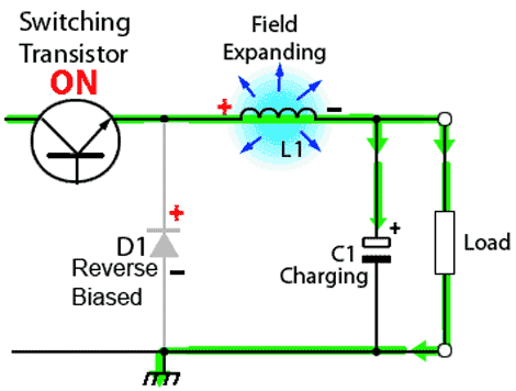 Transistor on