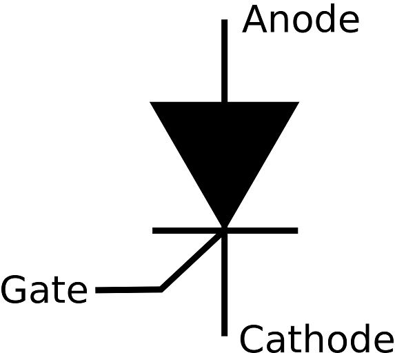 Simbolo electronico