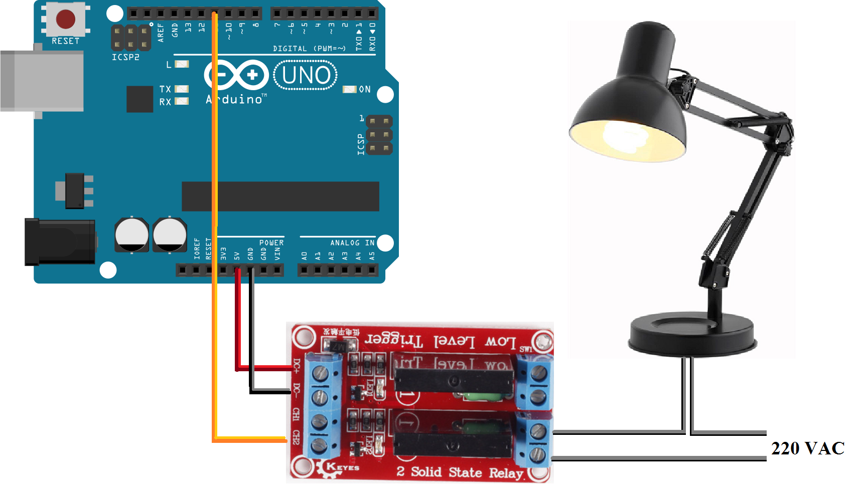 SSR y control VAC