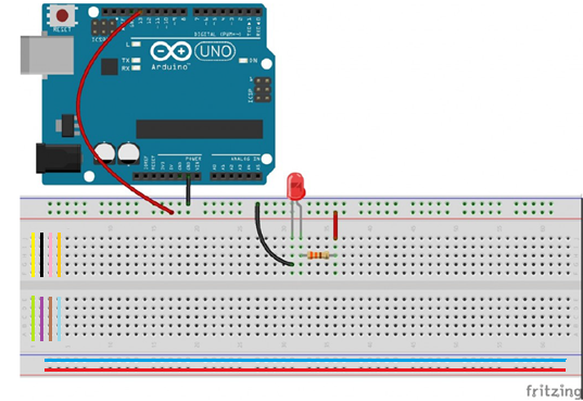 Uniones de la protoboard