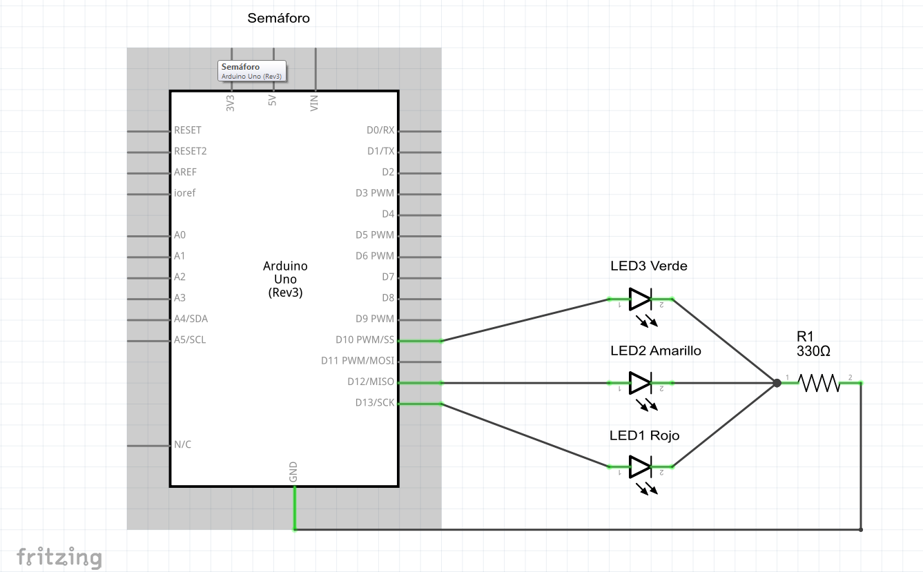 esquema de conexion