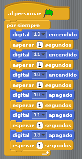 secuencia de leds en scratch