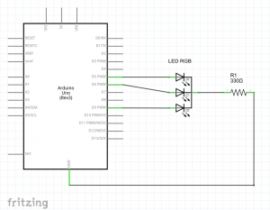 diagrama electronico rgb s4a