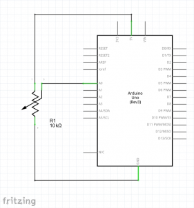 diagrama potenciómetro s4a