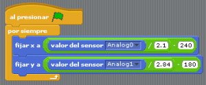 movimiento x y escenario