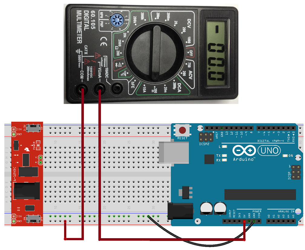 Los consumos de Arduino