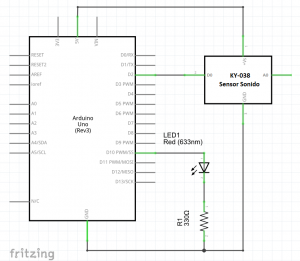 diagrama ledky-038