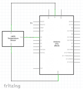 s4a sensor lm35