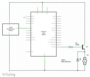 esquema control temperatura s4a