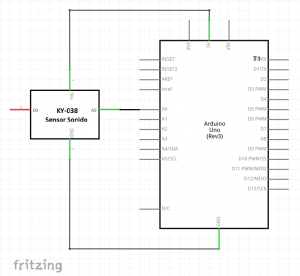 diagrama electrónico ky-038 a0