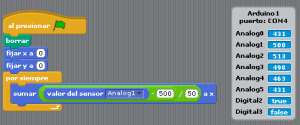 movimiento analógico x scratch