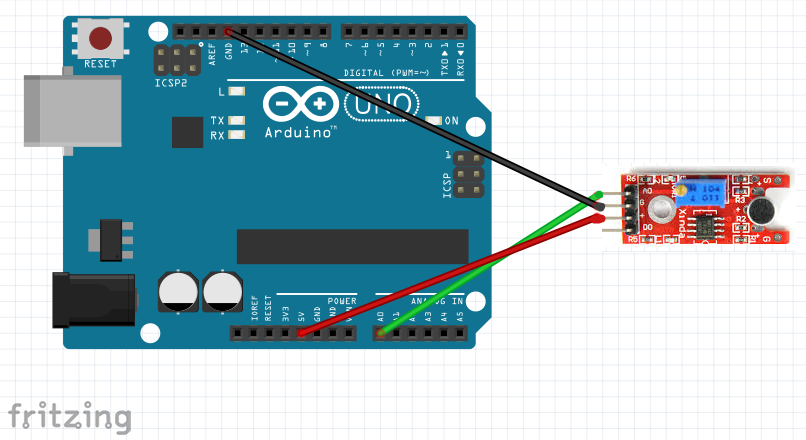 Resultado de imagen para descripciÃ³n de entrada y de salida sensor de sonido
