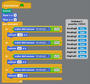 movimiento digital joystick scratch