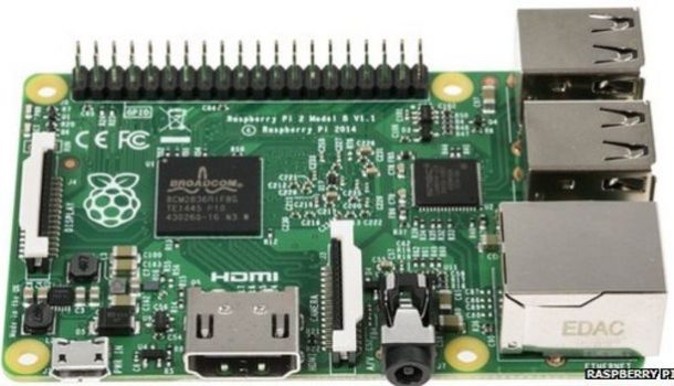 Instalando la SD Raspberry Pi vista lateral