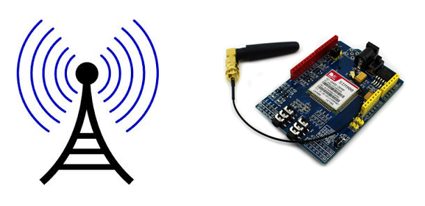 LOS MÓDULOS GSM/GPRS indice gprs arduino