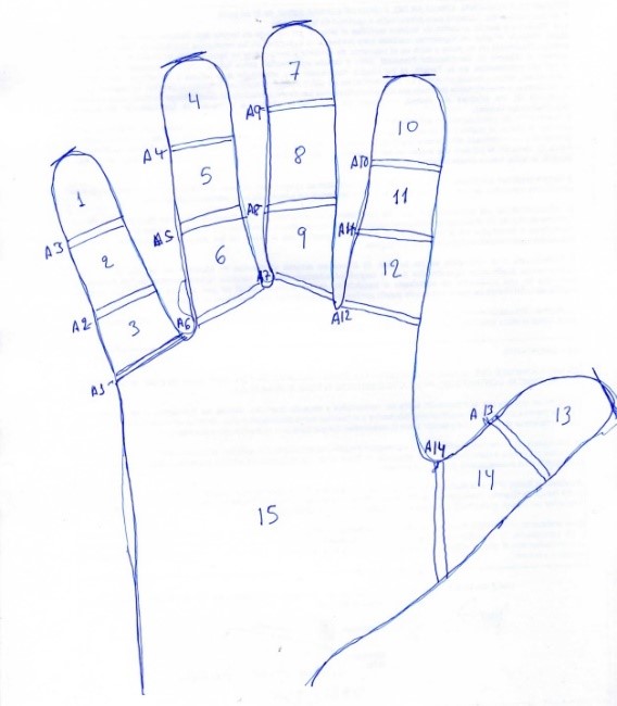 Plano de corte de piezas