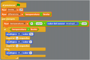 alarma temperatura scratch