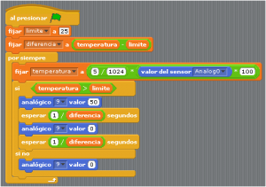 alarma temperatura frecuencia scratch