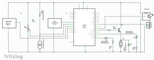 diagrama electrónico sensores actuaddores domótica