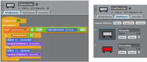 sensor temperatura led s4a