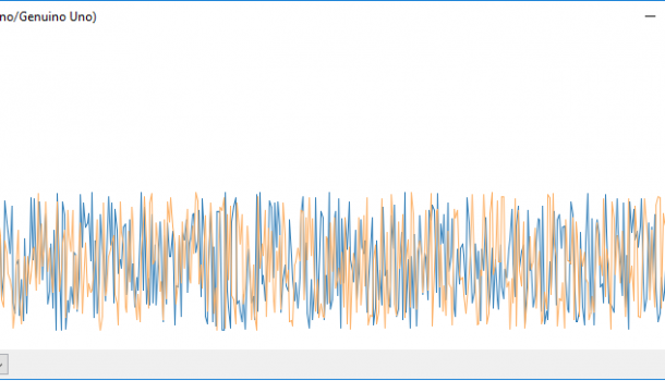 El Serial Plotter serial plot