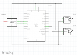 diagrama electrónico joystick servos