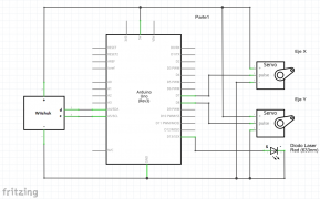 diagrama conexión