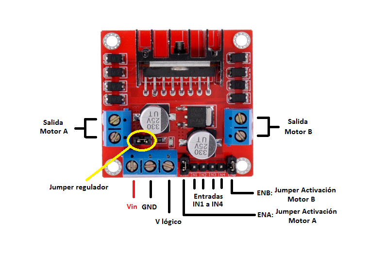 parcialidad Continuar Adición Módulo controlador de motores L298N | Tienda y Tutoriales Arduino