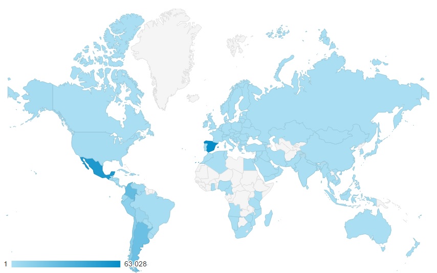 visitas de prometec