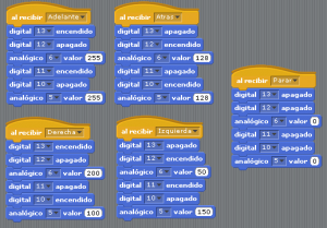 scratch l298n