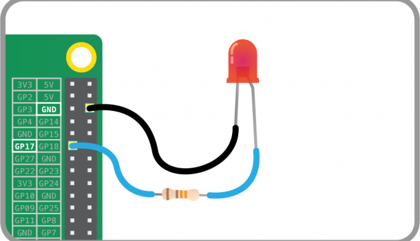 Raspberry y el mundo exterior conector externo