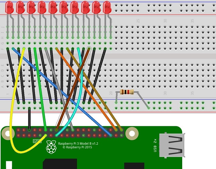 Raspberry y 10 leds