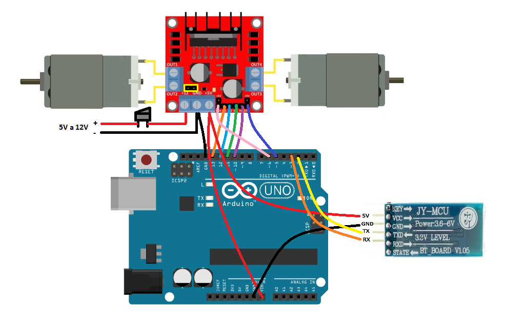 arroz transferencia de dinero Correspondiente Añadir bluetooth al coche | Tienda y Tutoriales Arduino