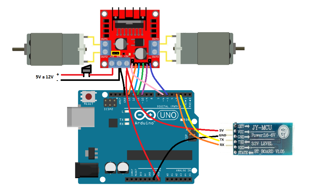 pico Torpe Edredón Añadir bluetooth al coche | Tienda y Tutoriales Arduino