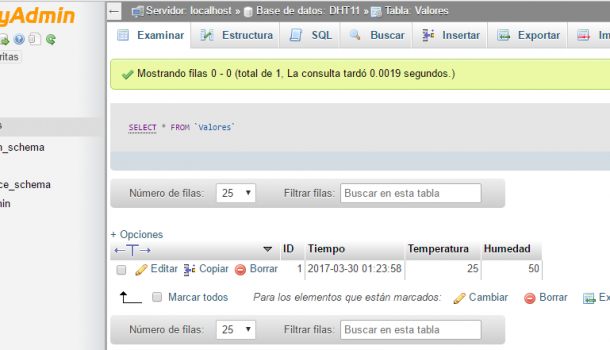 Utilizar la Raspberry como servidor servidor raspberry phpmyadmin