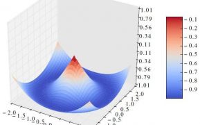 Graficos Python