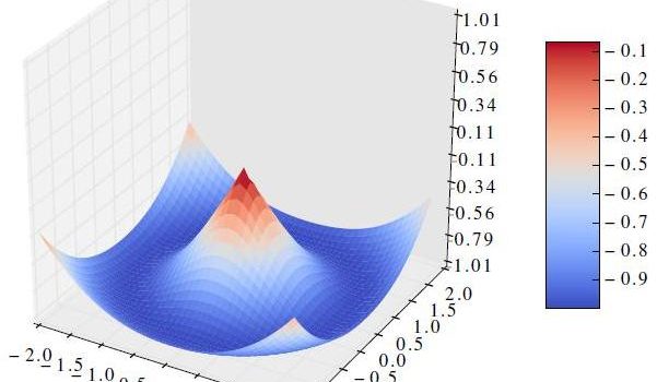Graficos Python