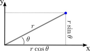 calculando puntos