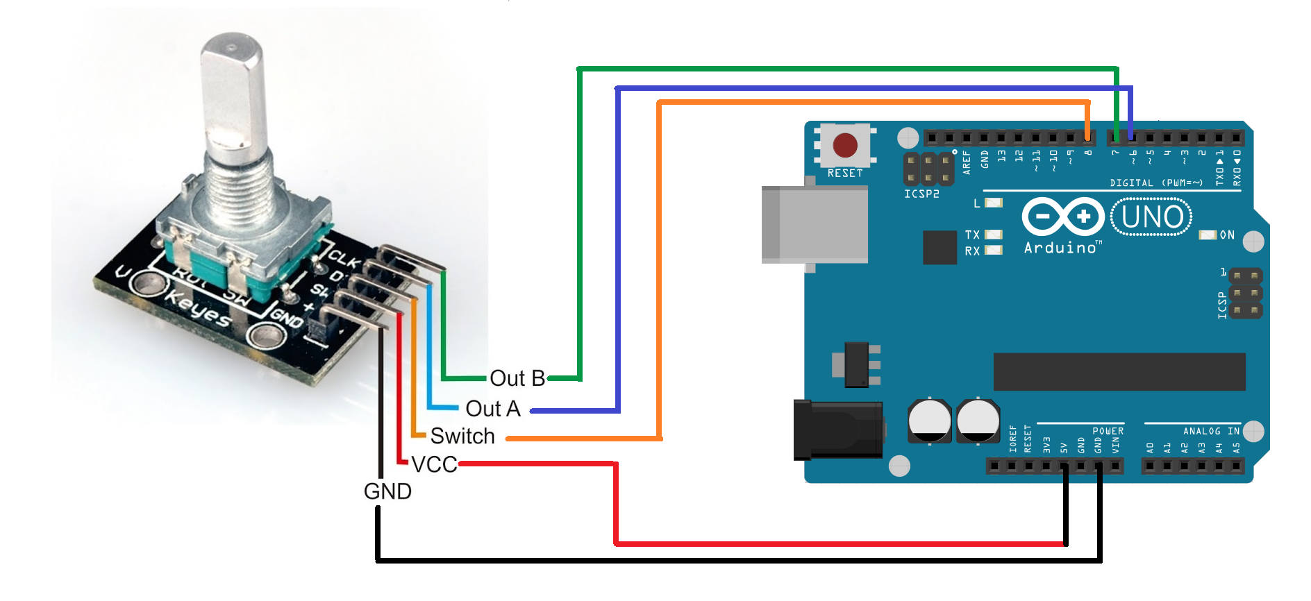 Interfacing Rotary Encoder With Arduino, 47% OFF