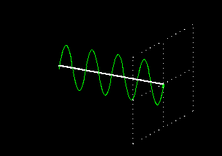GIF de la Polarización lineal vertical