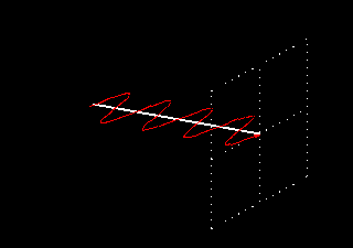 GIF de la Polarización Lineal Horizontal
